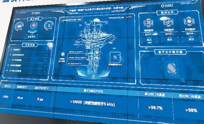 星辰大海 中國(guó)力量 自主量子計(jì)算機(jī)的崛起之路